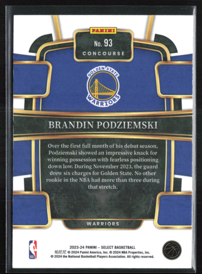 Brandin Podziemski RC