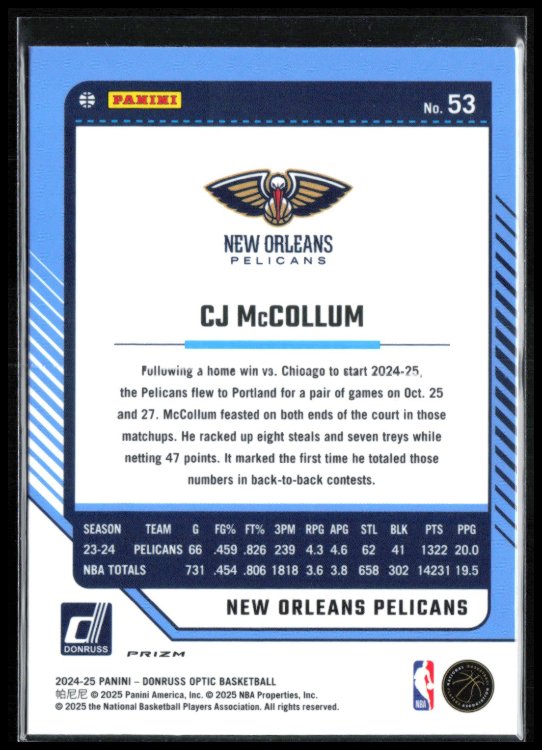 CJ McCollum Blue Velocity