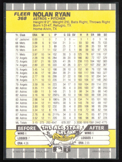 Nolan Ryan 1989 Fleer