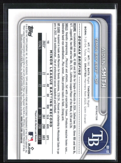 Aidan Smith Refractor