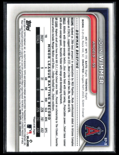 John Wimmer 1st Bowman
