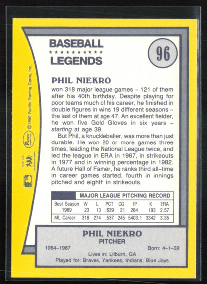 Phil Niekro