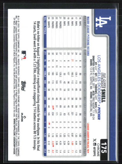 Blake Snell Purple Refractor /250