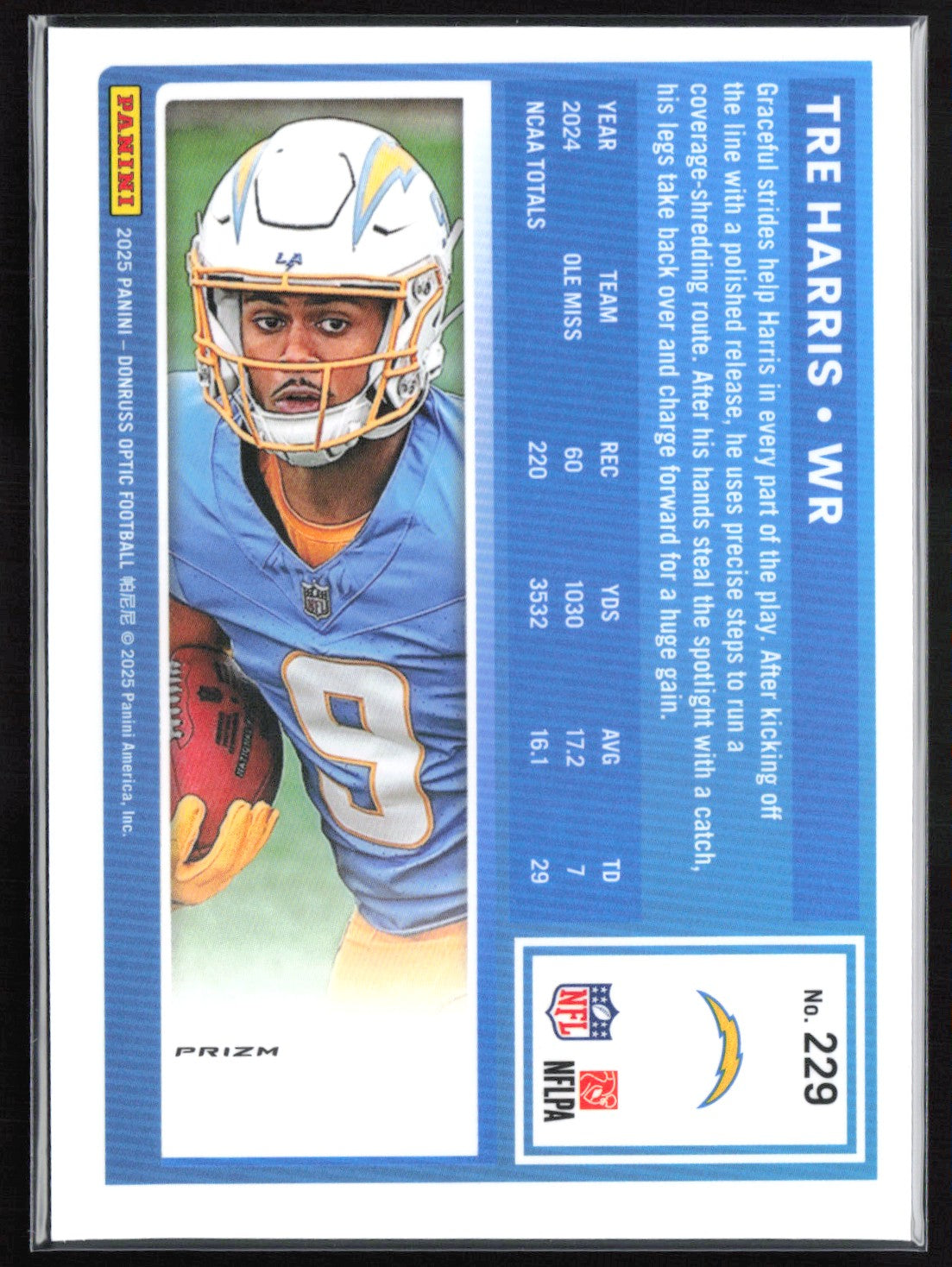 Tre Harris RC Optic Holo