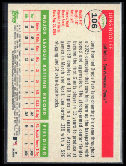 Jung Hoo Lee Prism Refractor