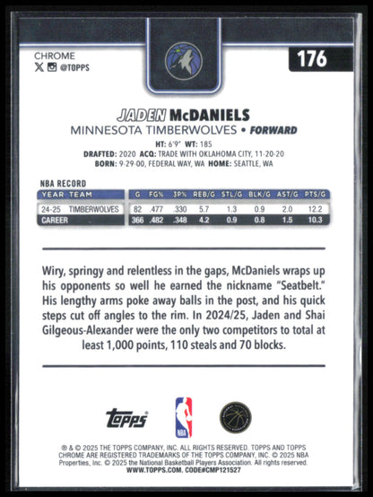 Jaden McDaniels RWB