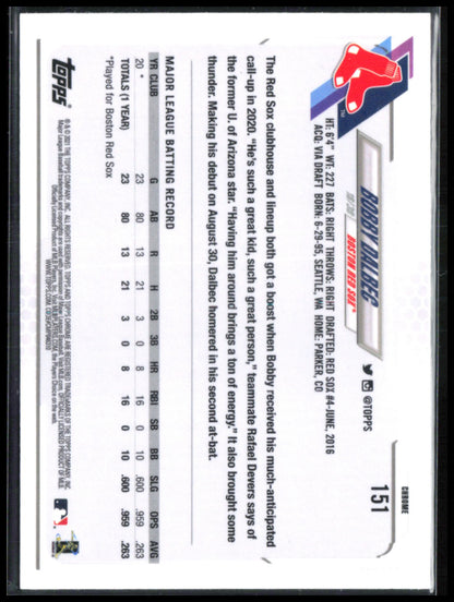 Bobby Dalbec RC