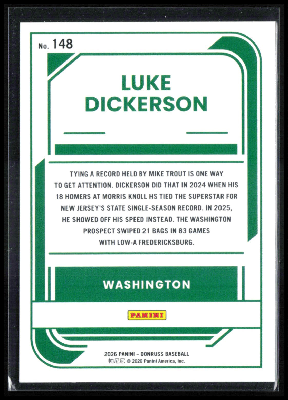 Luke Dickerson Red Blue Rated Prospect