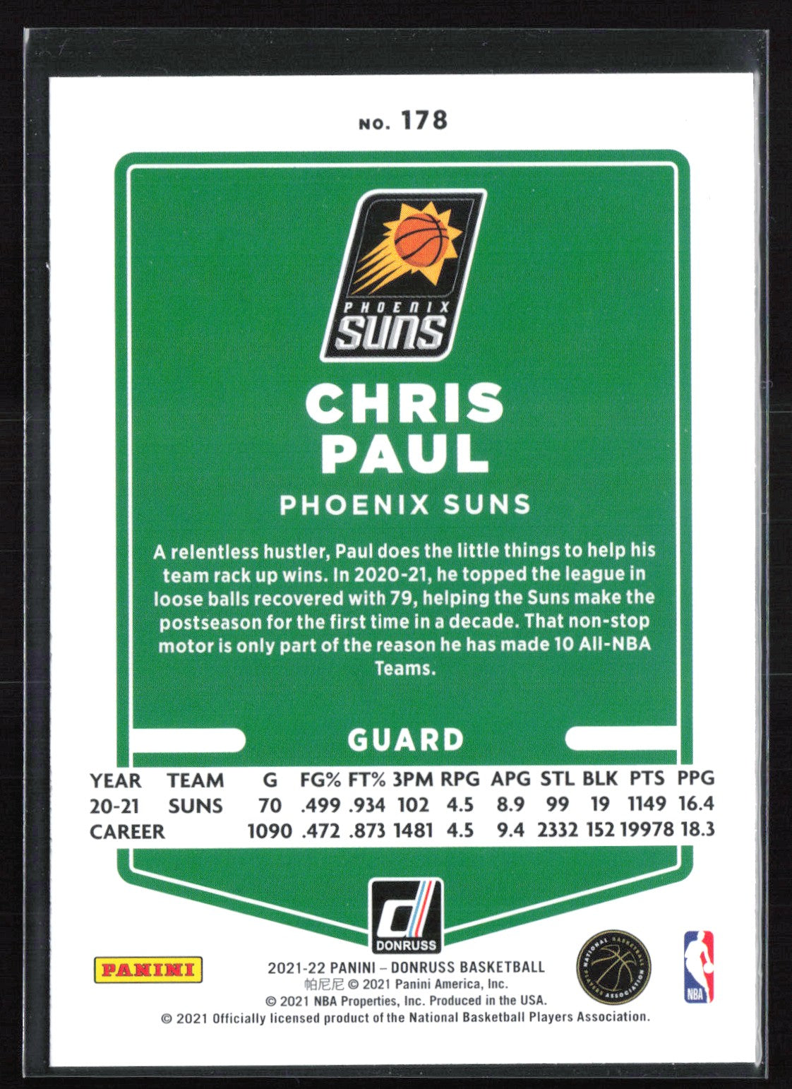 Chris Paul Orange Laser