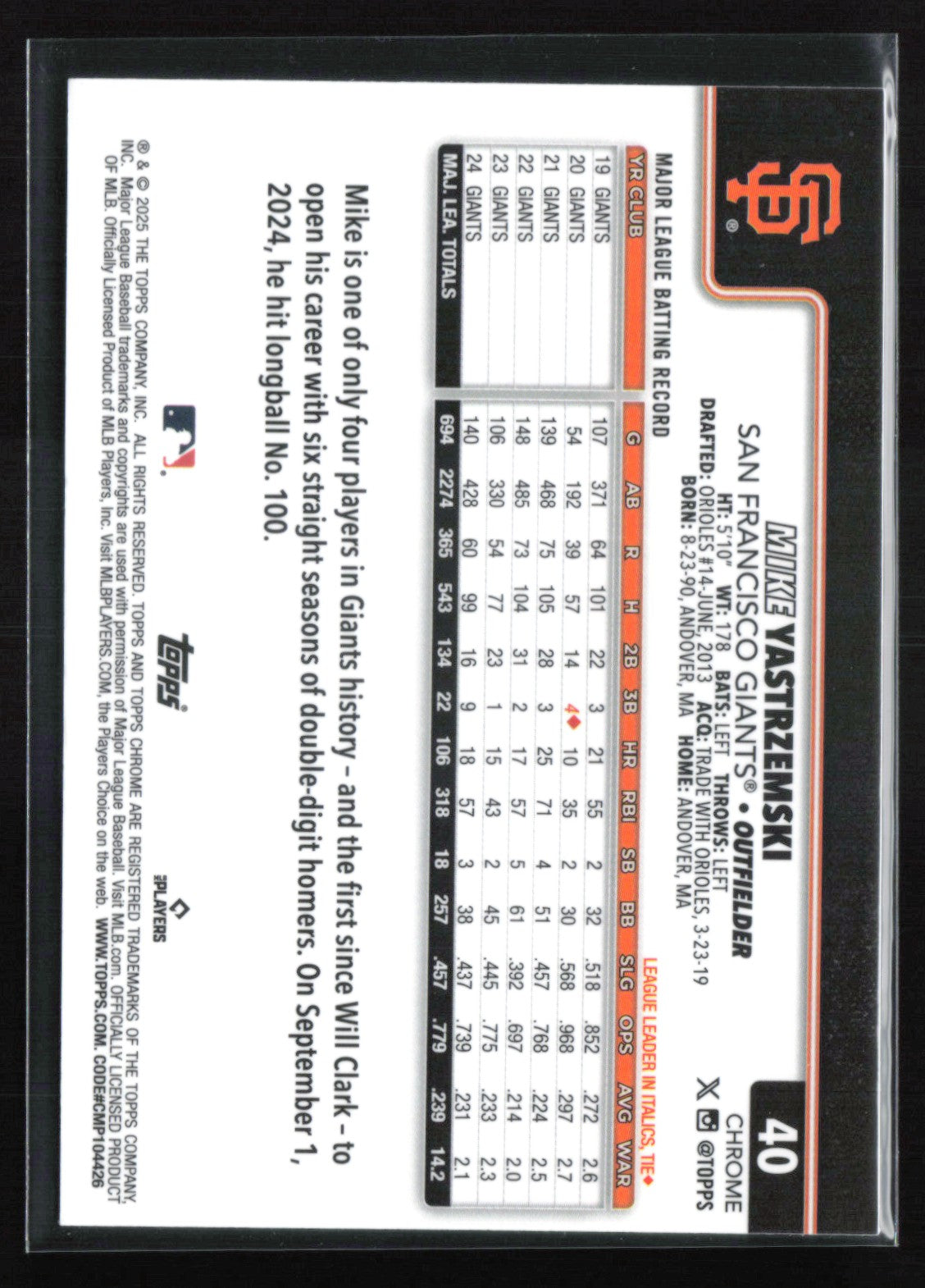Mike Yastrzemski X-Fractor