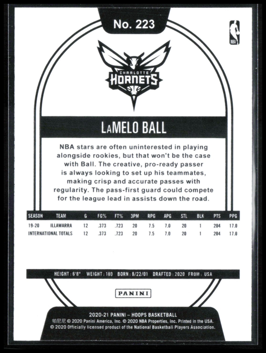 LaMelo Ball RC