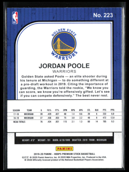 Jordan Poole RC