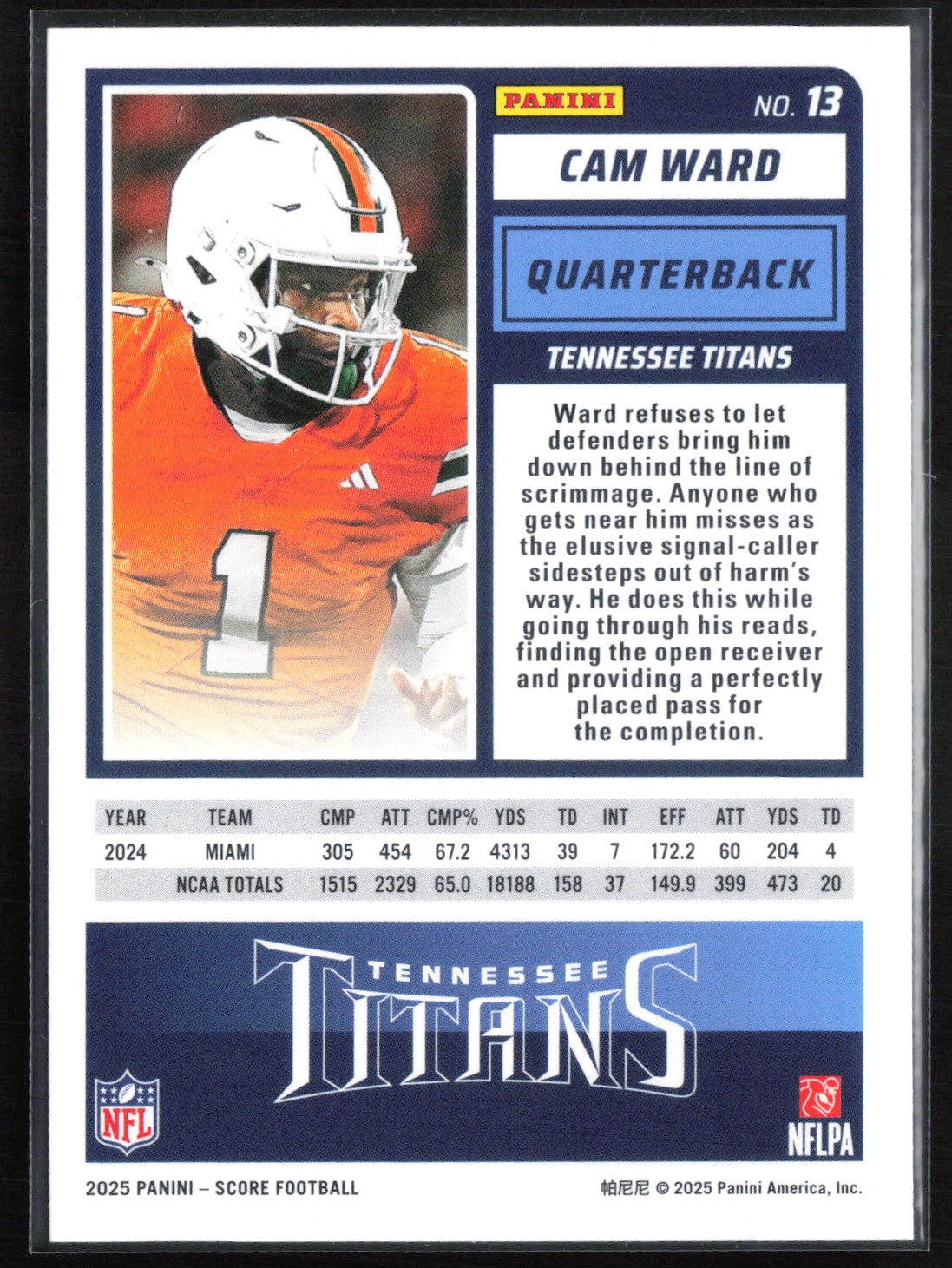 Cam Ward RC Pumpkins