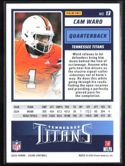 Cam Ward RC Pumpkins