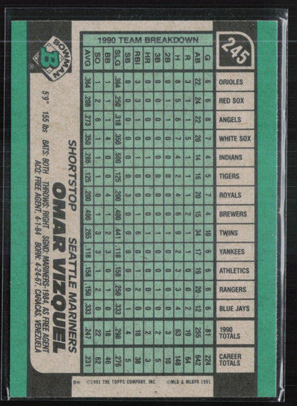 Omar Vizquel 1991 Bowman