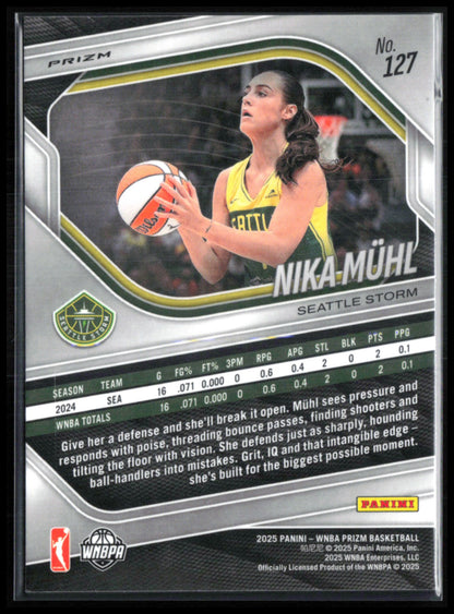 Nika Muhl Silver Prizm