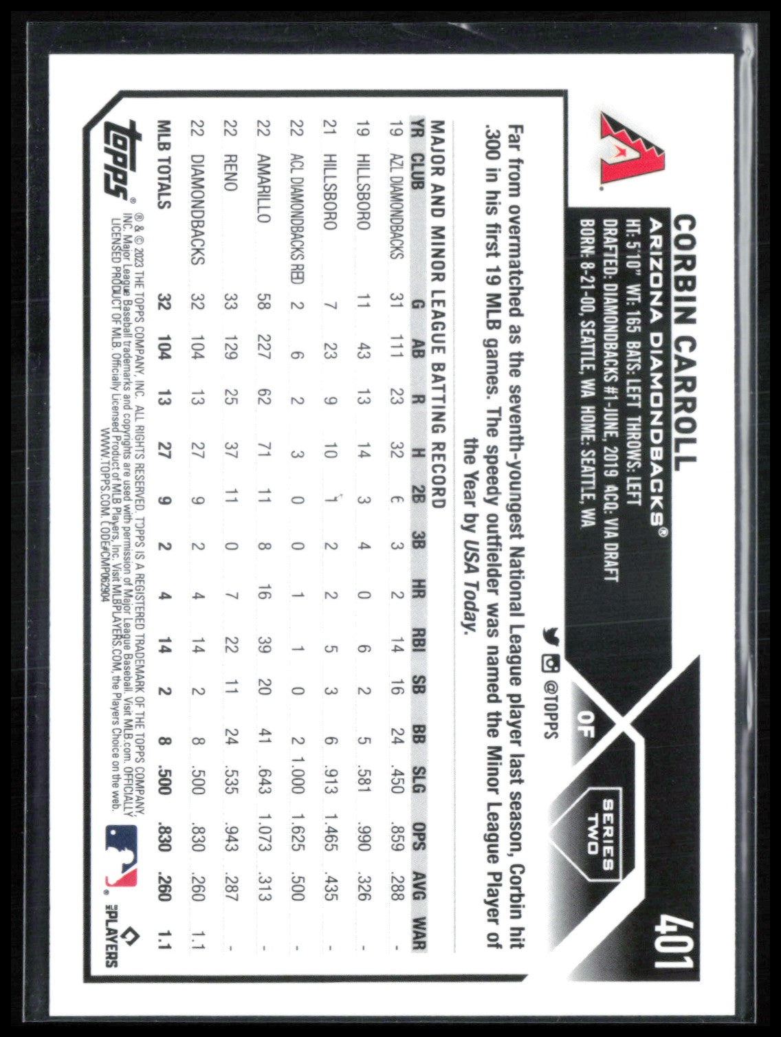 Corbin Carroll RC
