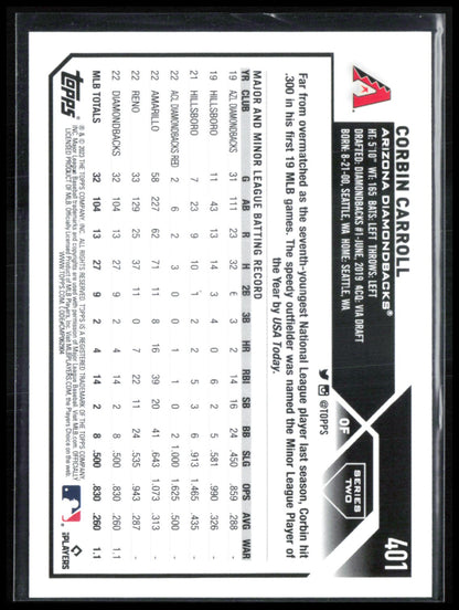 Corbin Carroll RC