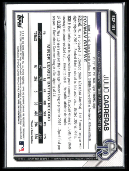 Julio Carreras 1st Bowman Mojo