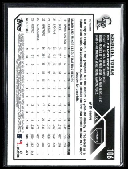 Ezequiel Tovar RC Refractor