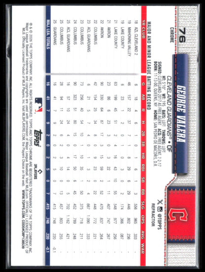 George Valera RC Refractor