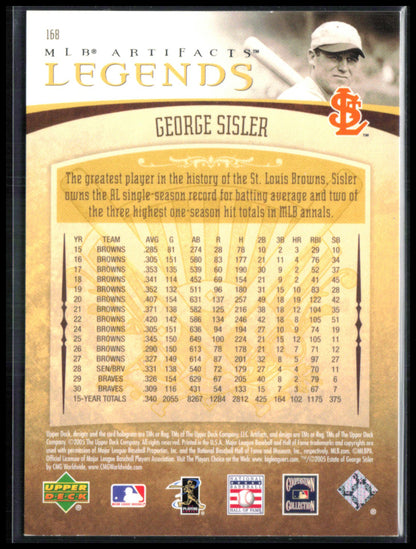 George Sisler /1999