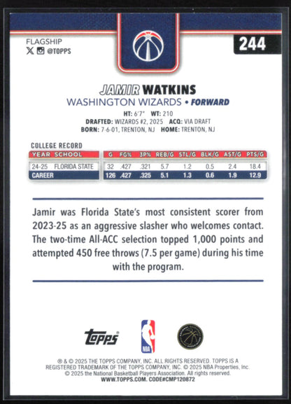 Jamir Watkins RC Rainbow Foil