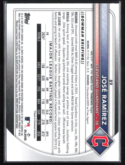Jose Ramirez Mojo
