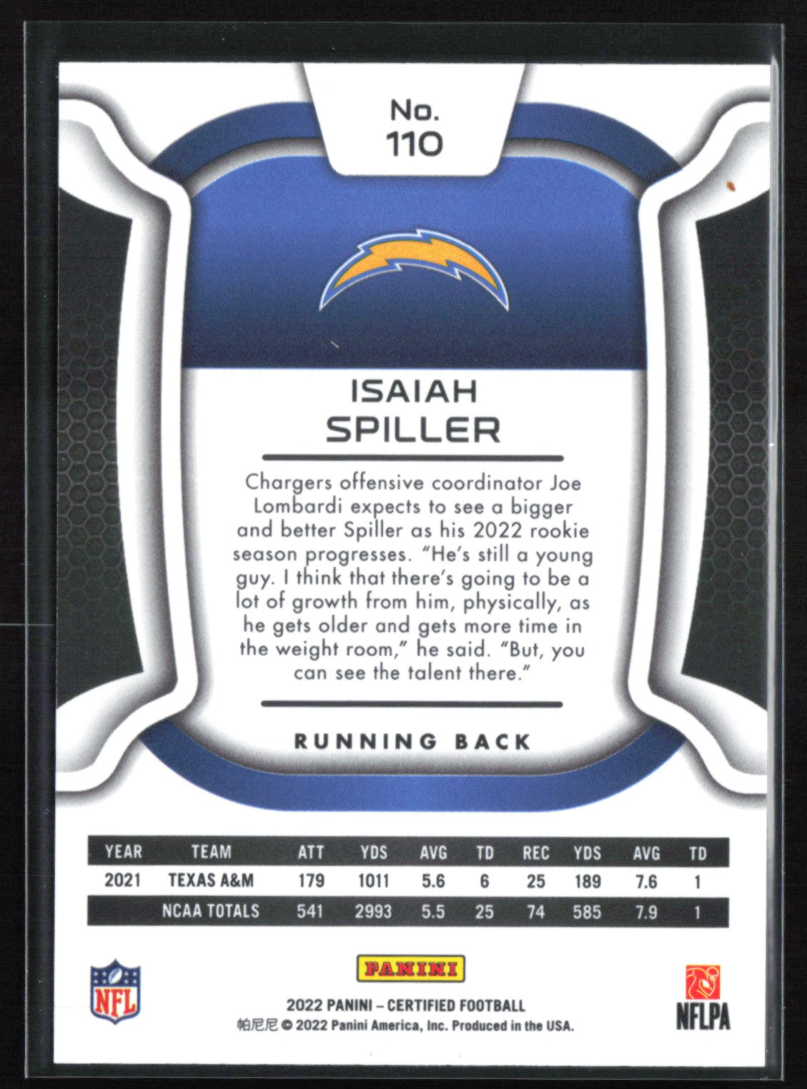 Isaiah Spiller RC Pink Mirror /199