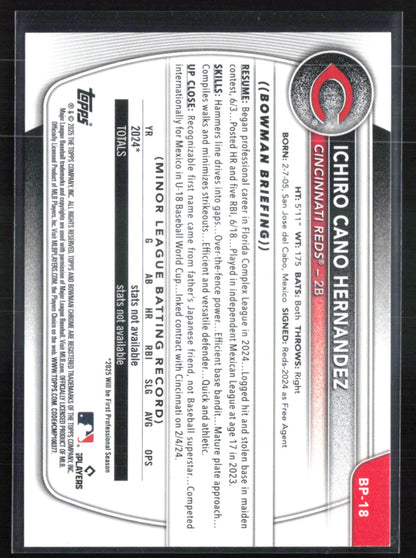 Ichiro Cano Hernandez 1st Bowman