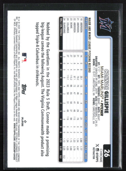 Connor Gillispie RC Refractor