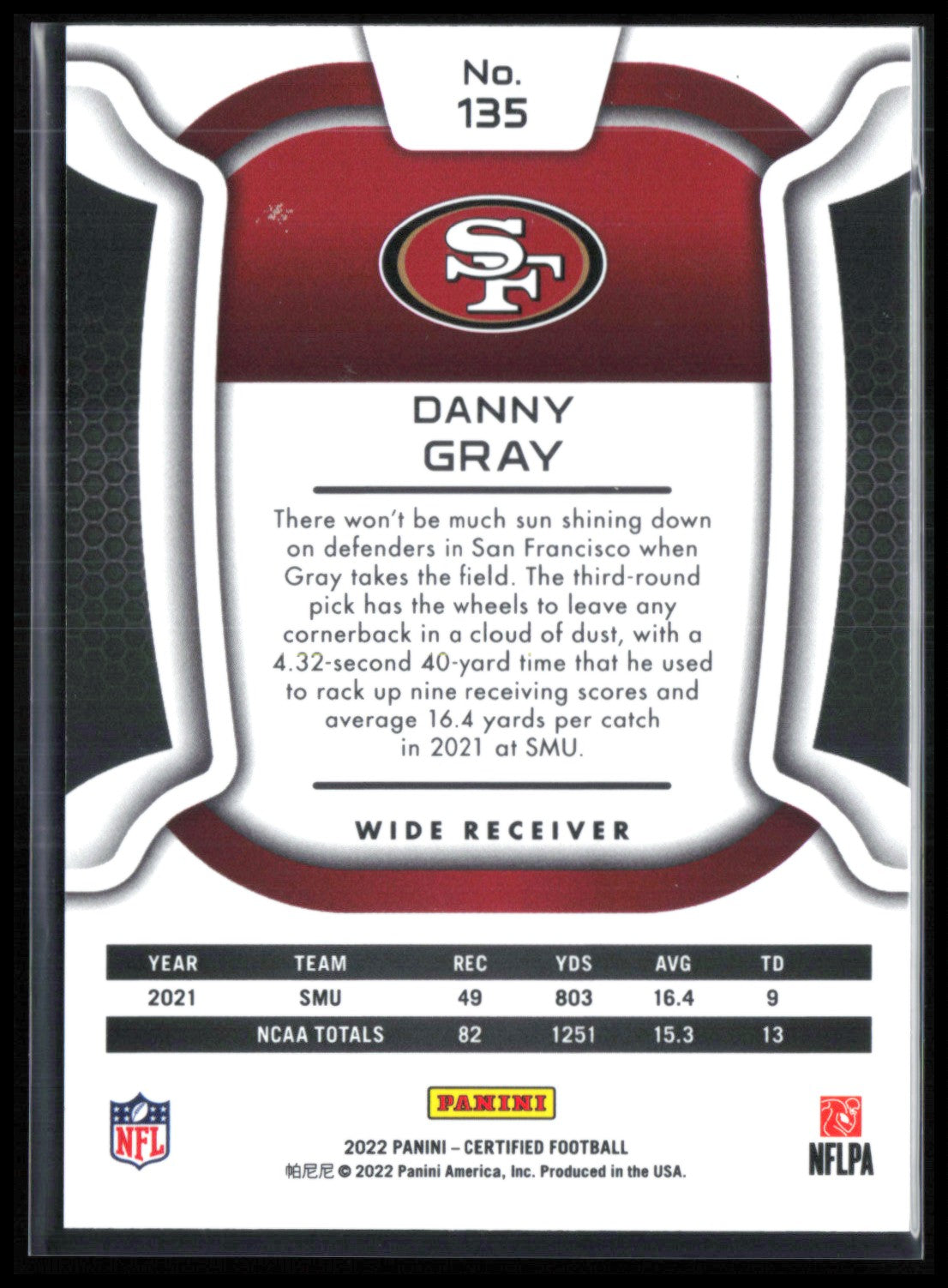 Danny Gray RC Pink /199