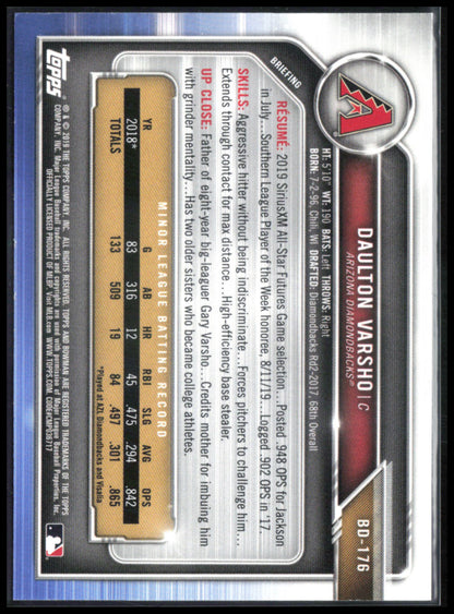 Daulton Varsho Green /99
