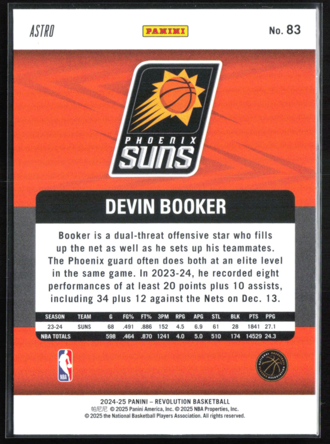 Devin Booker Astro