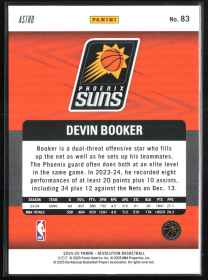 Devin Booker Astro