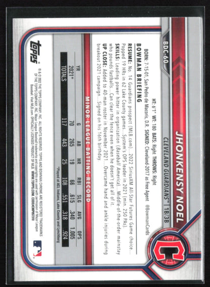 Jhonkensy Noel B&W Raywave