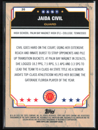 Jaida Civil Raywave