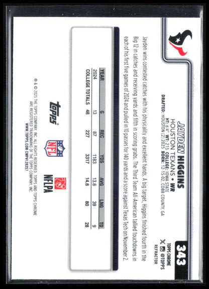 Jayden Higgins RC Refractor
