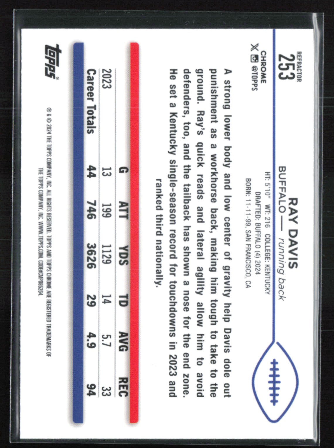 Ray Davis RC Refractor