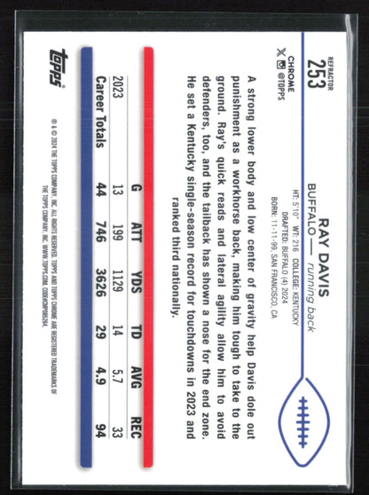 Ray Davis RC Refractor