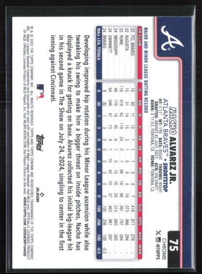 Nacho Alvarez Jr. RC