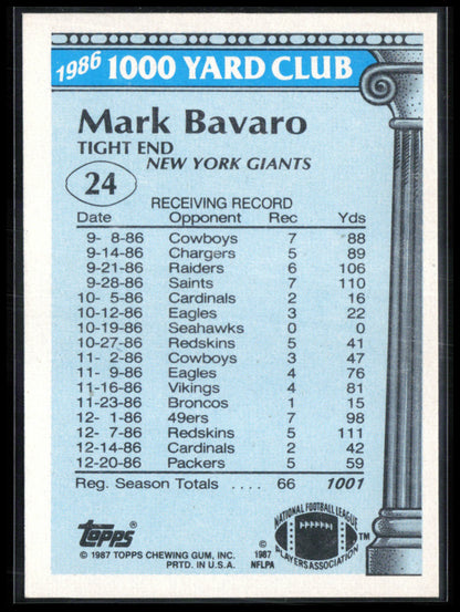Mark Bavaro 1987 Topps 1000 Yard Club