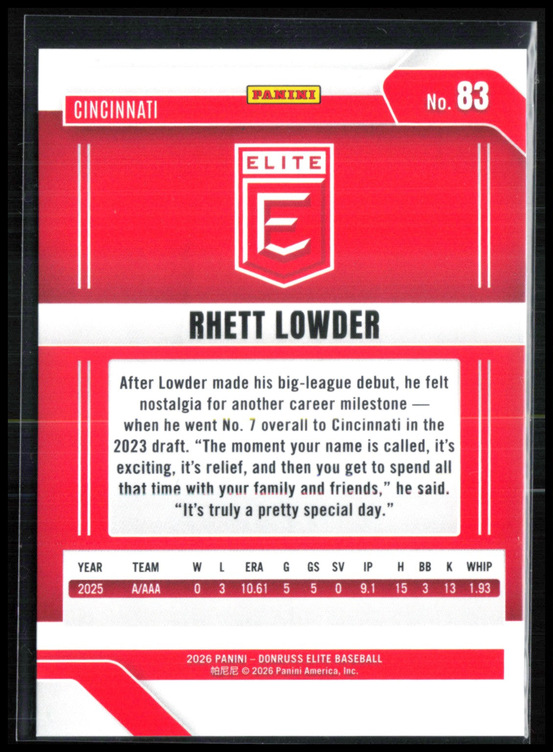 Rhett Lowder /99 2026 Donruss Elite