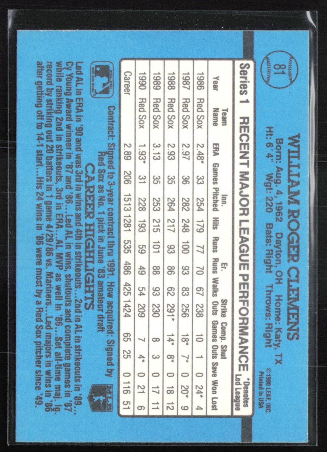 Roger Clemens 1991 Donruss