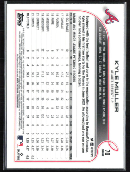 Kyle Muller RC X-Fractor