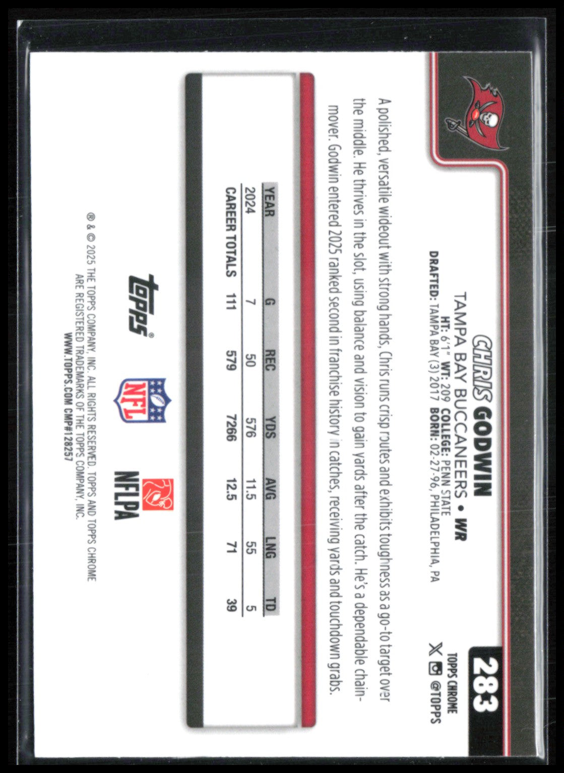 Chris Godwin Aqua /299