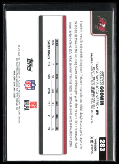 Chris Godwin Aqua /299