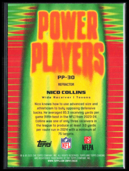 Nico Collins Power Players Refractor