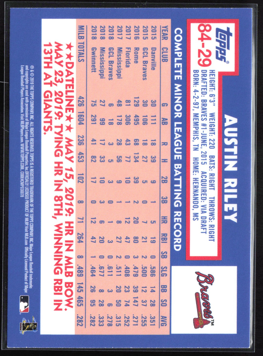 Austin Riley RC