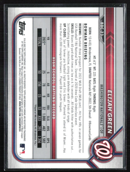 Elijah Green 1st Bowman Prospects